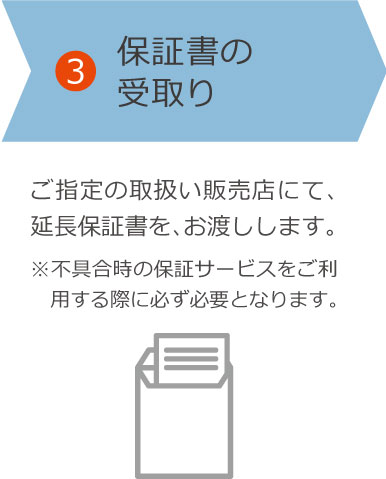 保証書の受取